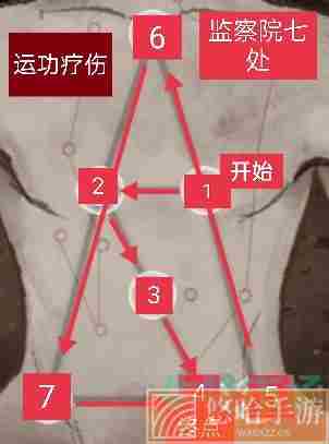 《庆余年手游》神庙位置线索攻略