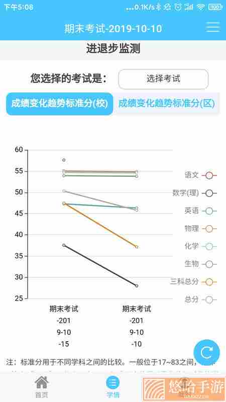 学情达学生端